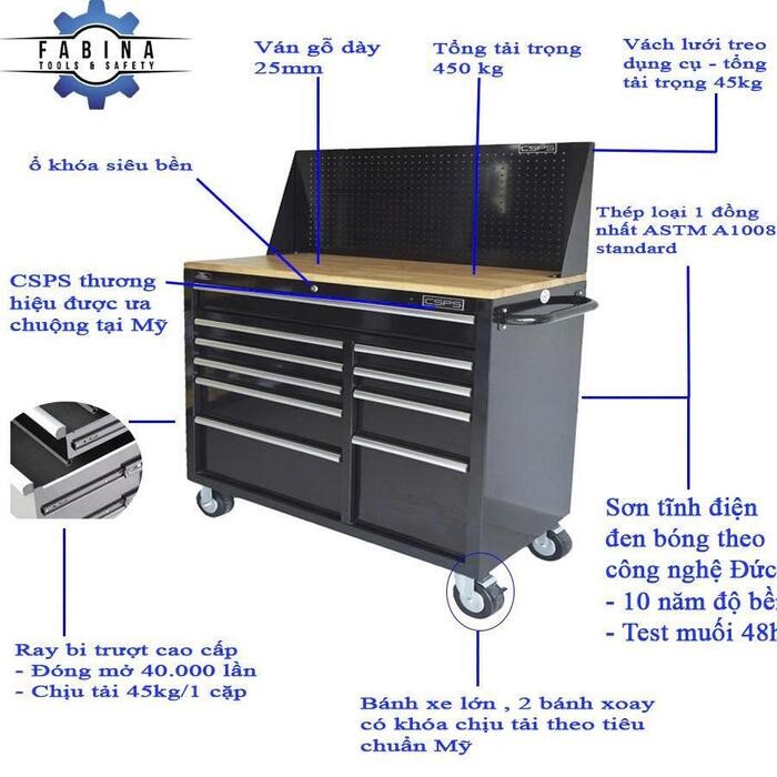 Các tiêu trí  lựa chọn Tủ đồ nghề bền nhất