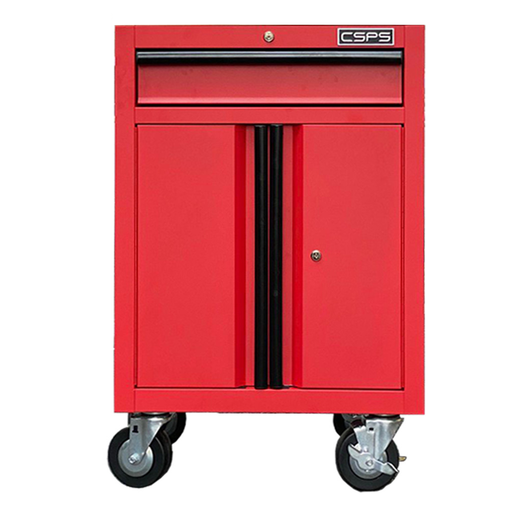 Cách nâng cấp Workshop chuyên nghiệp mà không lo về giá tủ dụng cụ