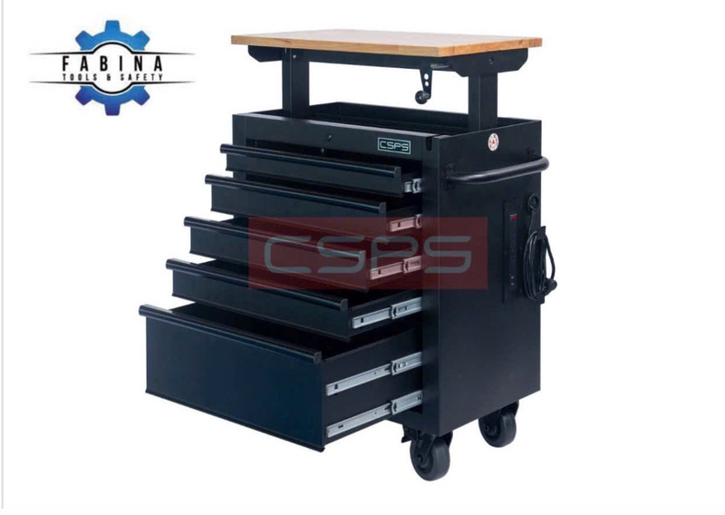 Hành trình xây dựng môi trường làm việc chuyên nghiệp