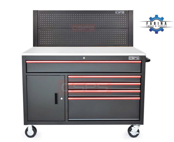 Những lỗi thường gặp phải khi sử dụng tủ dụng cụ sai cách