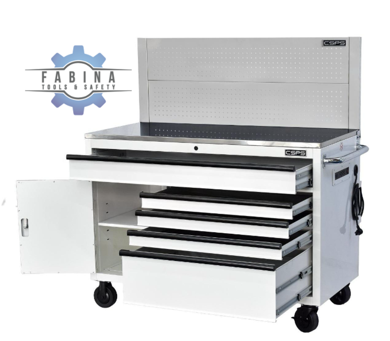 So sánh tủ dụng cụ treo tường và tủ dụng cụ di động