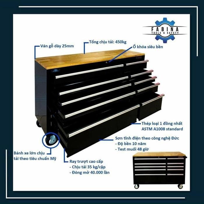 Tủ đồ nghề khuyến mãi - Tổng hợp 10 mẫu đang ưu đãi tại Fabina