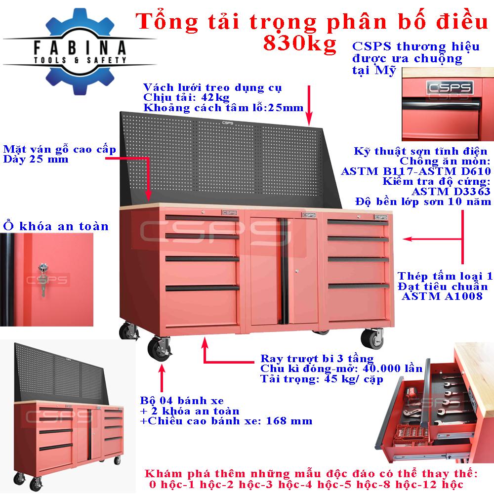 Tủ Dụng Cụ Có Ngăn Kéo 
