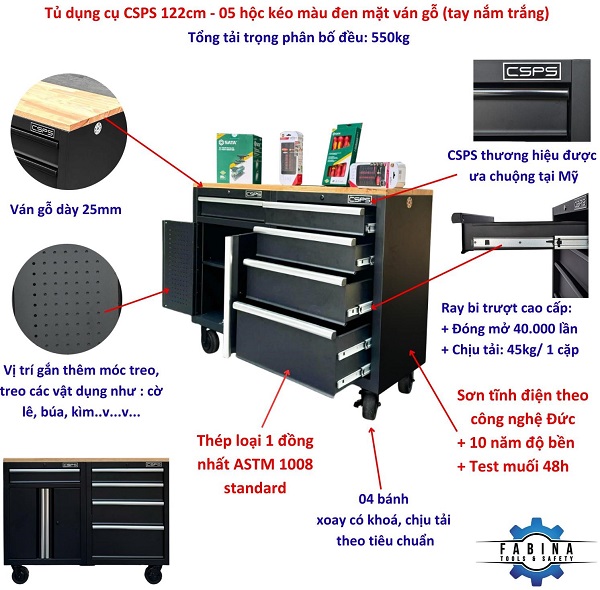 Lưu trữ thông minh với tủ dụng cụ của Fabina Vietnam