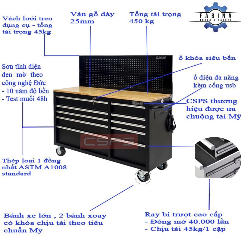 Quy trình đặt mua tủ dụng cụ chuyên nghiệp từ A đến Z
