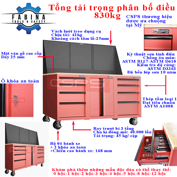 Tủ dụng cụ có khóa chống trộm