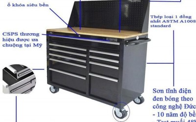 Bảng Giá tủ đồ nghề