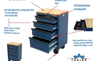 Cách sắp xếp xưởng gọn gàng - Giải pháp tối ưu từ các mẫu tủ CSPS của Fabina